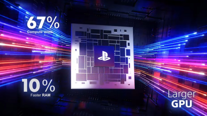PS5 Pro