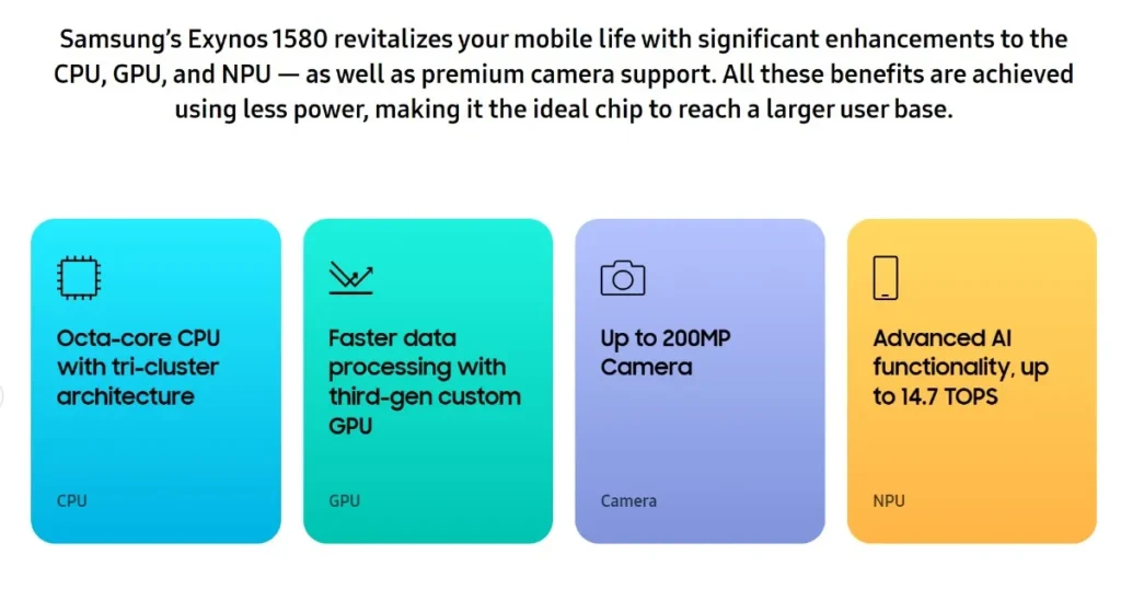 معالج Exynos 1580