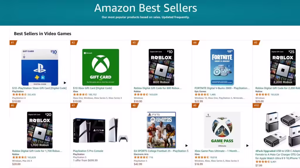 PS5 Pro on Amazon