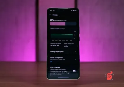 realme p1 pro review1 Realme P1 Pro
