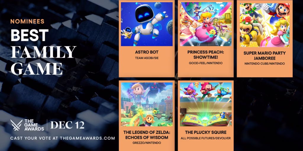 2024 Game Awards Winners