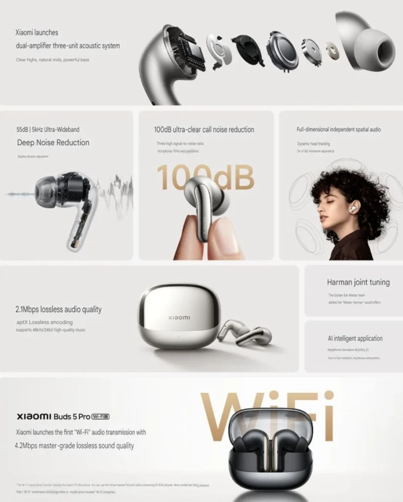 Xiaomi Buds 5 Pro